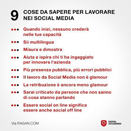 cose da sapere